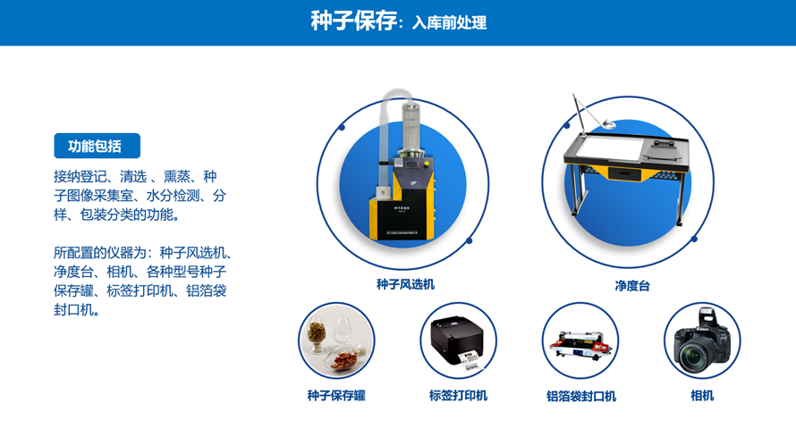 入库前处理仪器.png
