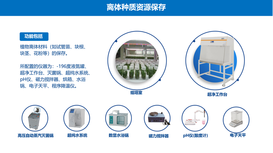 离体种质资源保存仪器.png