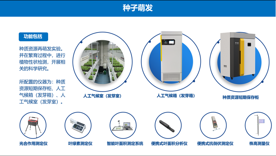 种子萌发仪器.png
